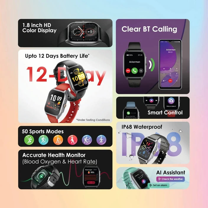 Itel ISW 12 Bluetooth Smart Watch, 165 G